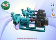 China 1480r / Min Speed Filter Press Feed Pump Electric Driving Without Frequency Control factory
