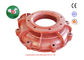 Centrifugal Frame Plate Slurry Pump Parts With ISO CE Certificate Industrial supplier