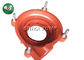 Centrifugal Frame Plate Slurry Pump Parts With ISO CE Certificate Industrial supplier