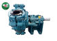 High Density Solids Rubber Lined Slurry Pumps 6 / 4D - R Fluid Coupling Driven supplier