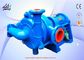 China 65ZJW High Chrome Filter Press Feed Pump , High Pressure Centrifugal Slurry Pump exporter